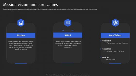 Supply Chain Solutions Business Outline Mission Vision And Core Values Professional PDF