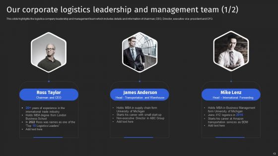 Supply Chain Solutions Business Outline Ppt PowerPoint Presentation Complete With Slides