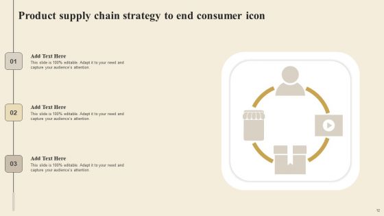 Supply Chain Strategy Ppt PowerPoint Presentation Complete Deck With Slides