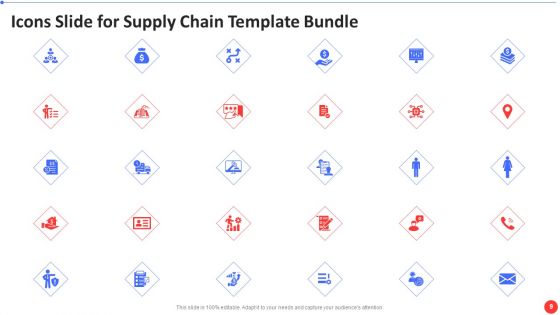 Supply Chain Template Bundle Ppt PowerPoint Presentation Complete Deck With Slides