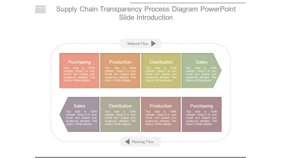 Supply Chain Transparency Process Diagram Powerpoint Slide Introduction