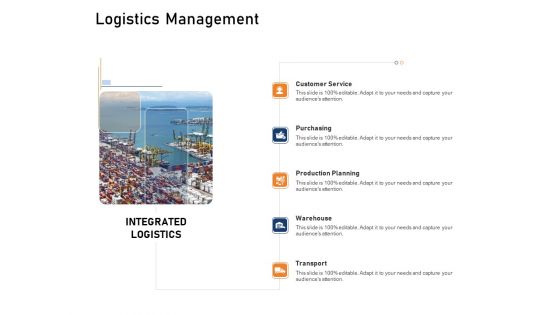 Supply Network Logistics Management Logistics Management Ppt Icon Demonstration PDF