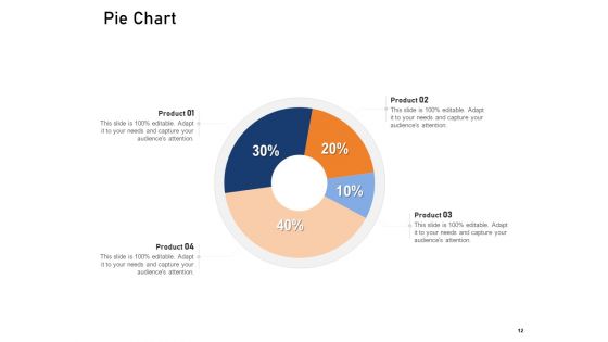 Supply Network Logistics Management Ppt PowerPoint Presentation Complete Deck With Slides
