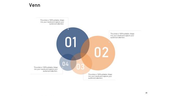 Supply Network Logistics Management Ppt PowerPoint Presentation Complete Deck With Slides