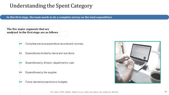 Supply Network Management Growth Ppt PowerPoint Presentation Complete Deck With Slides