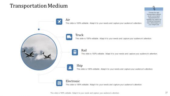 Supply Network Management Growth Ppt PowerPoint Presentation Complete Deck With Slides
