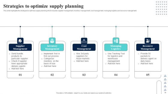 Supply Network Planning And Administration Tactics Ppt PowerPoint Presentation Complete Deck With Slides