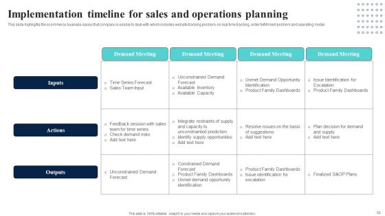 Supply Network Planning And Administration Tactics Ppt PowerPoint Presentation Complete Deck With Slides