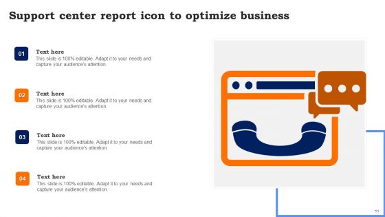 Support Center Report Ppt PowerPoint Presentation Complete Deck With Slides