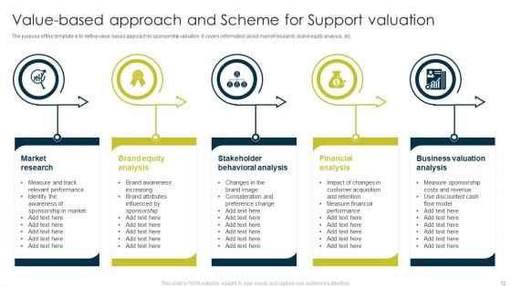 Support Scheme Ppt PowerPoint Presentation Complete Deck With Slides