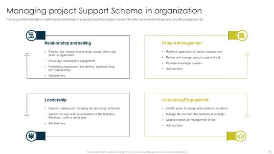 Support Scheme Ppt PowerPoint Presentation Complete Deck With Slides