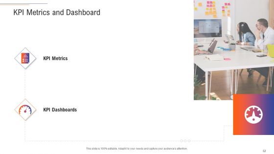 Support Services Management Ppt PowerPoint Presentation Complete Deck With Slides