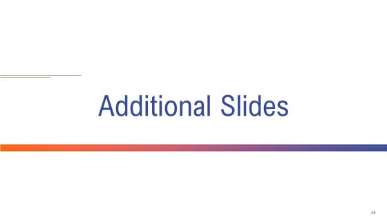Support Services Management Ppt PowerPoint Presentation Complete Deck With Slides