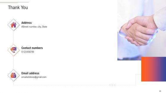 Support Services Management Ppt PowerPoint Presentation Complete Deck With Slides