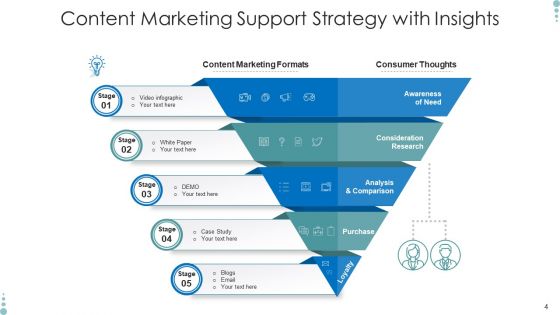 Support Tactics Plan Analyze Ppt PowerPoint Presentation Complete Deck With Slides