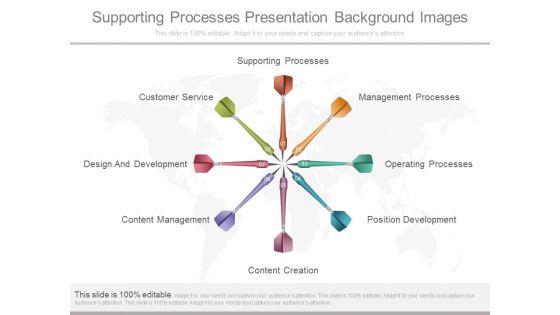 Supporting Processes Presentation Background Images
