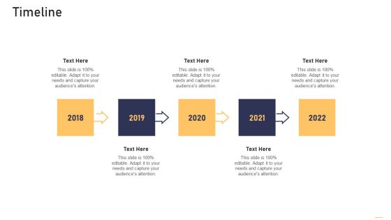 Surge In Construction Faults Lawsuits Case Competition Timeline Graphics PDF