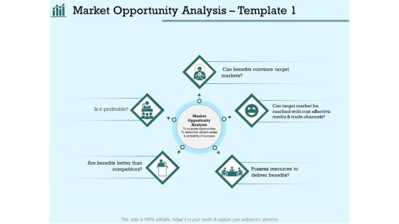 Survey Analysis Gain Marketing Insights Market Opportunity Analysis Summary PDF