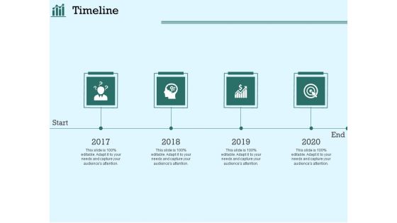 Survey Analysis Gain Marketing Insights Timeline Pictures PDF