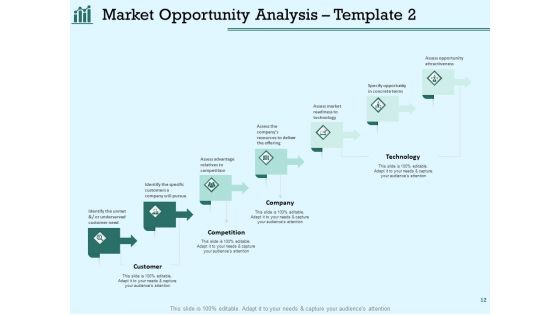 Survey Analysis To Gain Marketing Insights Ppt PowerPoint Presentation Complete Deck With Slides