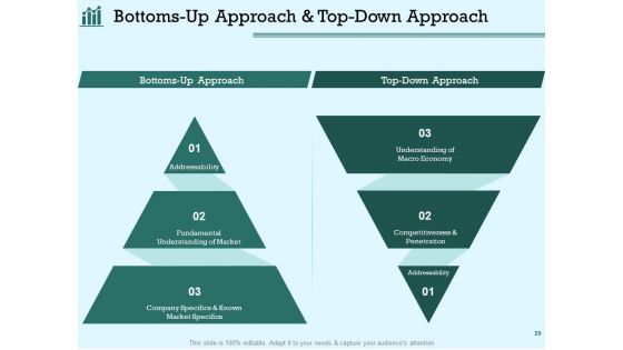 Survey Analysis To Gain Marketing Insights Ppt PowerPoint Presentation Complete Deck With Slides