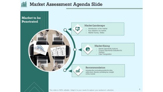 Survey Analysis To Gain Marketing Insights Ppt PowerPoint Presentation Complete Deck With Slides