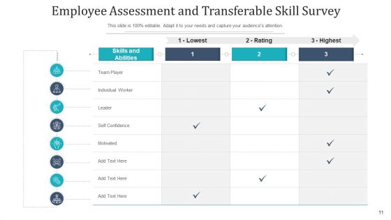 Survey For Employee Competencies Management Ppt PowerPoint Presentation Complete Deck With Slides