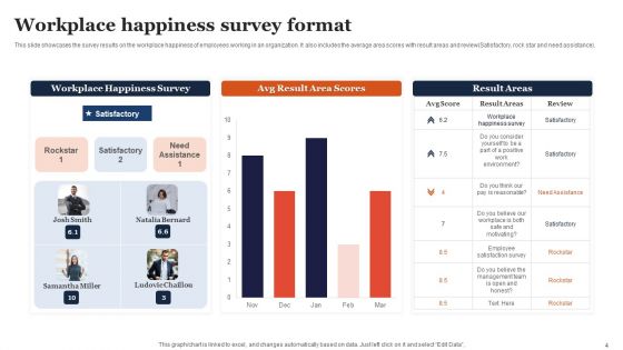 Survey Format Ppt PowerPoint Presentation Complete Deck With Slides