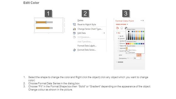 Survey On Agency Performance Ppt Example File