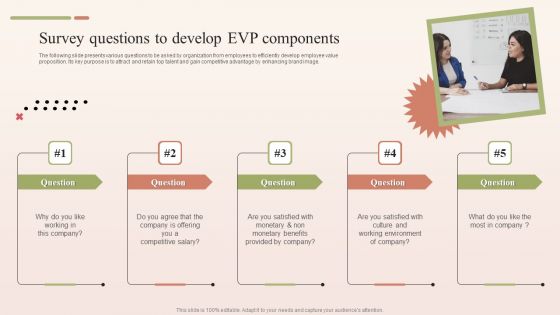 Survey Questions To Develop EVP Components Designs PDF
