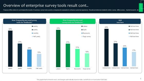 Survey Tools For Enterprise Ppt PowerPoint Presentation Complete Deck With Slides Survey