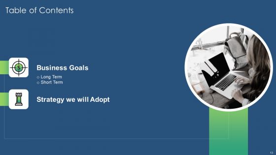 Sustainability Calculation With KPI Ppt PowerPoint Presentation Complete Deck With Slides