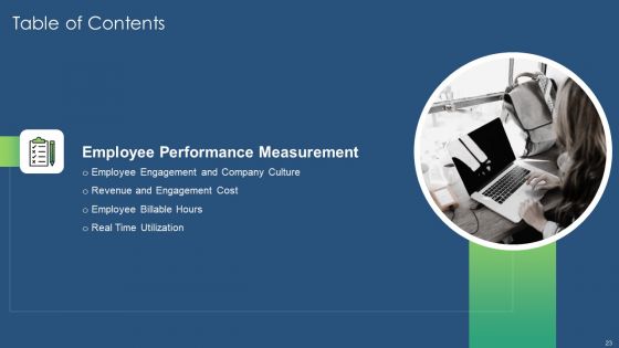 Sustainability Calculation With KPI Ppt PowerPoint Presentation Complete Deck With Slides