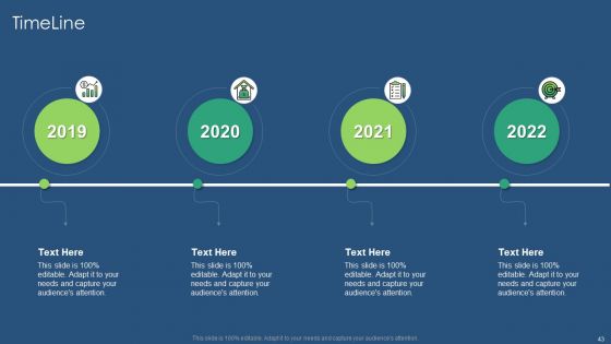 Sustainability Calculation With KPI Ppt PowerPoint Presentation Complete Deck With Slides