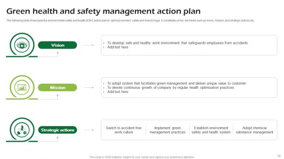 Sustainability Management Ppt PowerPoint Presentation Complete Deck With Slides