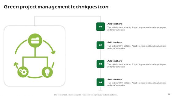Sustainability Management Ppt PowerPoint Presentation Complete Deck With Slides
