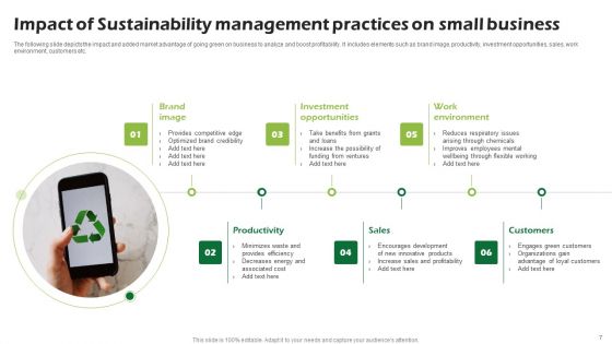 Sustainability Management Ppt PowerPoint Presentation Complete Deck With Slides