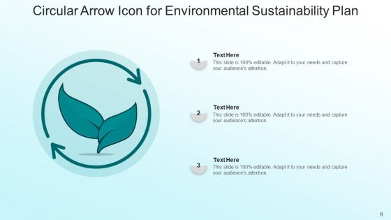 Sustainability Program Social Economic Ppt PowerPoint Presentation Complete Deck With Slides