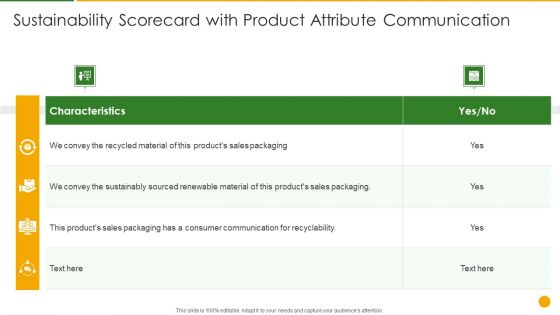 Sustainability Scorecard With Product Attribute Communication Designs PDF