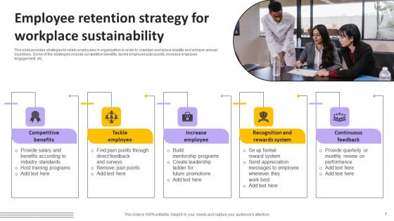 Sustainability Strategy Ppt PowerPoint Presentation Complete Deck With Slides