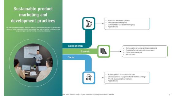Sustainable Advertisement Ppt PowerPoint Presentation Complete Deck With Slides