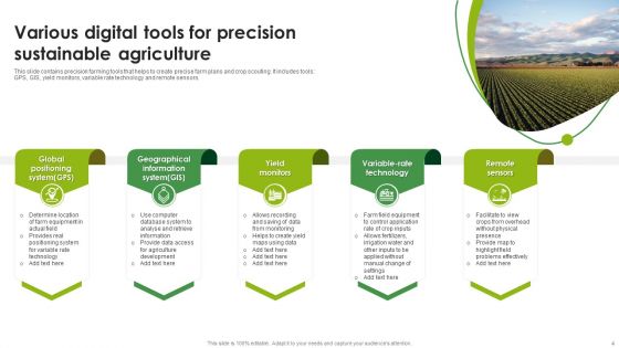 Sustainable Agriculture Ppt PowerPoint Presentation Complete Deck With Slides