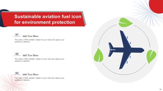Sustainable Aviation Fuel Ppt PowerPoint Presentation Complete Deck With Slides