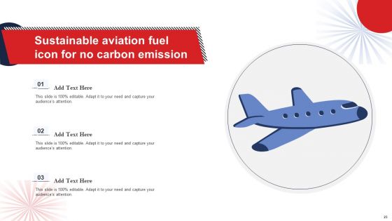 Sustainable Aviation Fuel Ppt PowerPoint Presentation Complete Deck With Slides