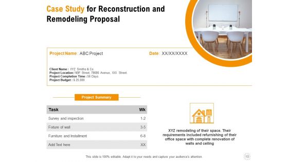 Sustainable Building Renovation Proposal Ppt PowerPoint Presentation Complete Deck With Slides