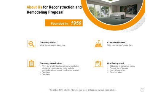 Sustainable Building Renovation Proposal Ppt PowerPoint Presentation Complete Deck With Slides