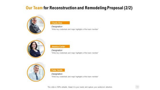 Sustainable Building Renovation Proposal Ppt PowerPoint Presentation Complete Deck With Slides