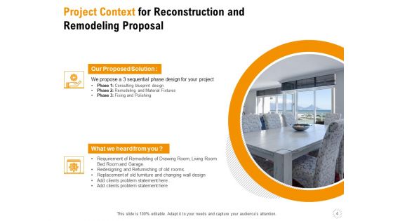 Sustainable Building Renovation Proposal Ppt PowerPoint Presentation Complete Deck With Slides