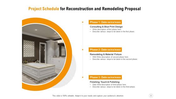 Sustainable Building Renovation Proposal Ppt PowerPoint Presentation Complete Deck With Slides