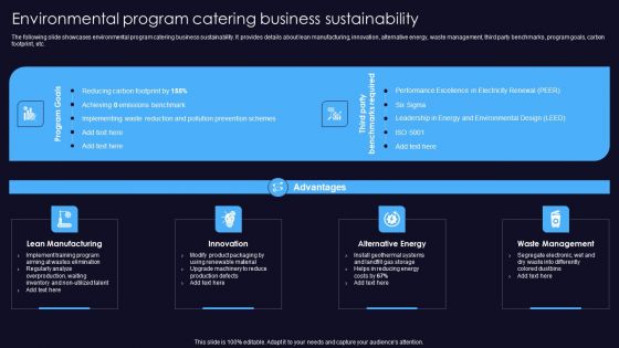 Sustainable Competitive Edge Environmental Program Catering Business Sustainability Pictures PDF Sustainable Competitive Edge Environmental Program Catering Business Sustainability Pictures PDF